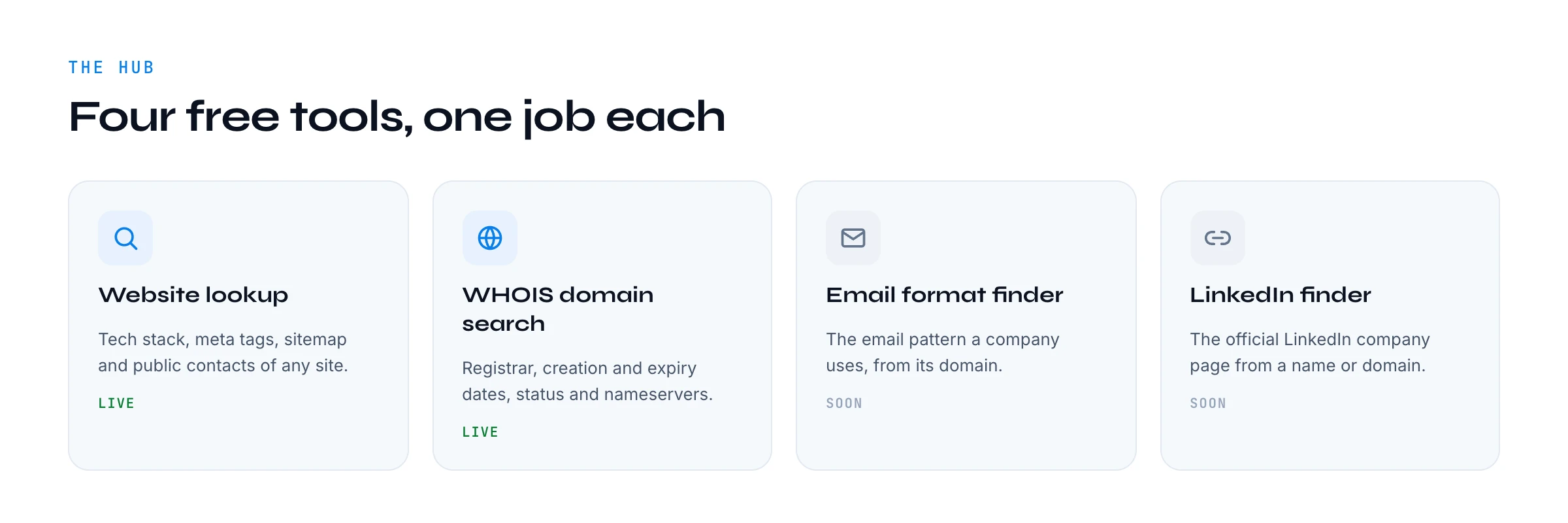 The four free lead generation tools in the hub: website lookup, WHOIS domain search, email format finder and LinkedIn company finder.