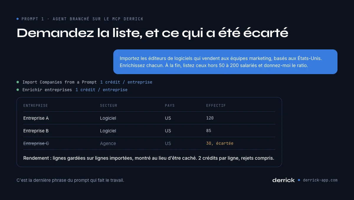 Prompt pour outils IA de prospection : importer, enrichir et afficher le rendement via le MCP Derrick