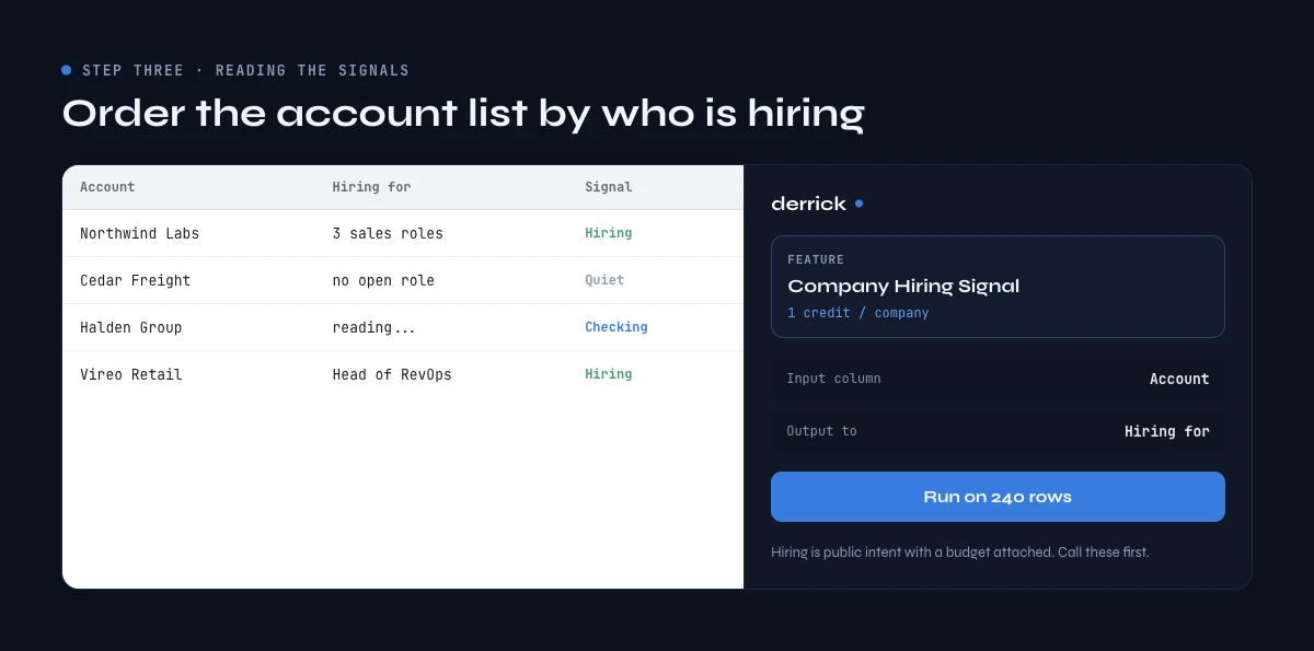 AI prospecting tools reading a hiring signal in the Derrick sidebar