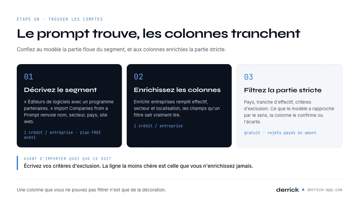 Outils IA de prospection : importer des comptes depuis un prompt, puis filtrer sur les colonnes enrichies