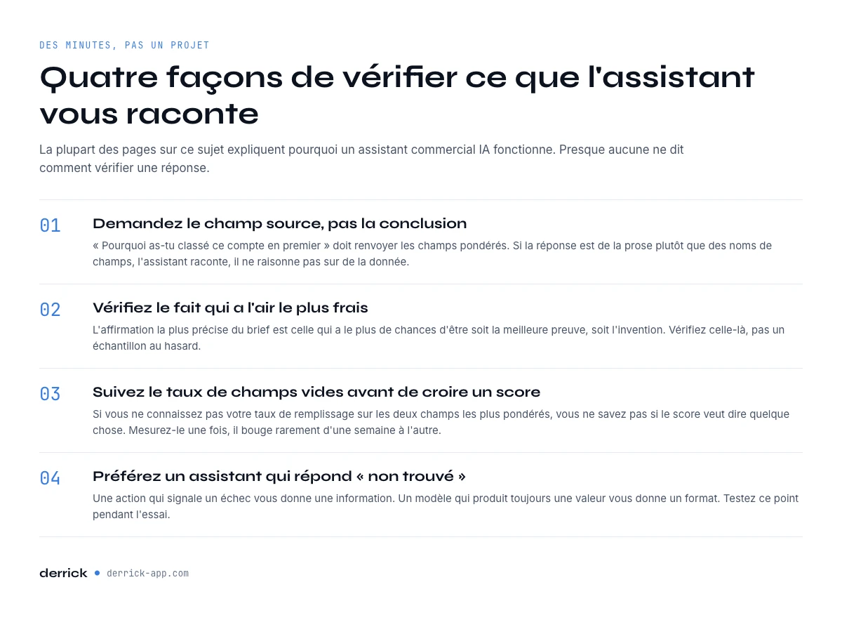Comment vérifier ce que vous raconte un assistant commercial IA