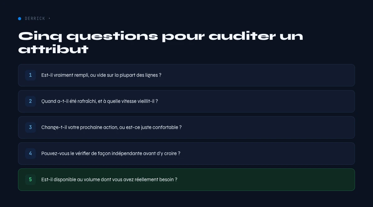 audit en cinq questions d'un attribut de donnees B2B