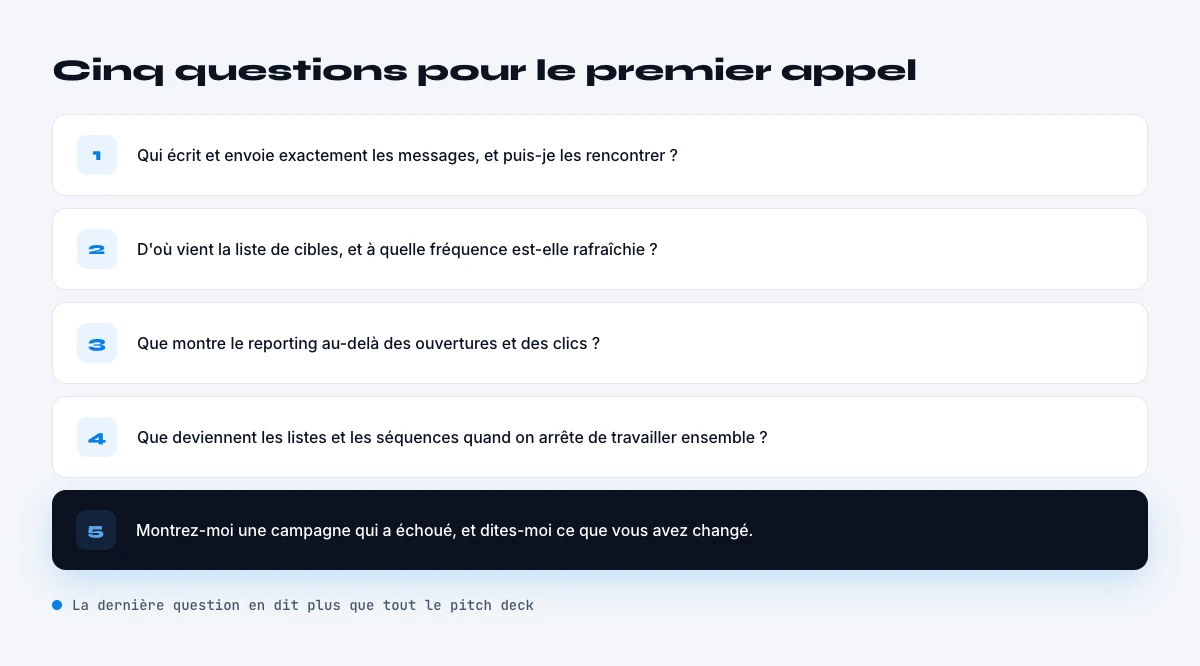 comment evaluer une agence de prospection B2B