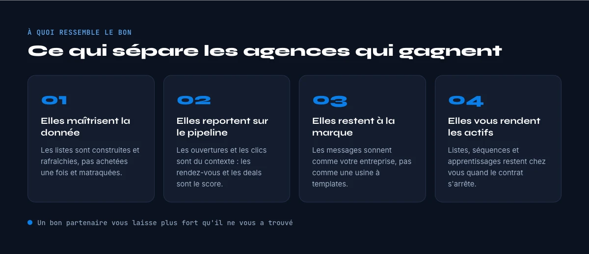 ce qui separe les agences de prospection B2B qui gagnent