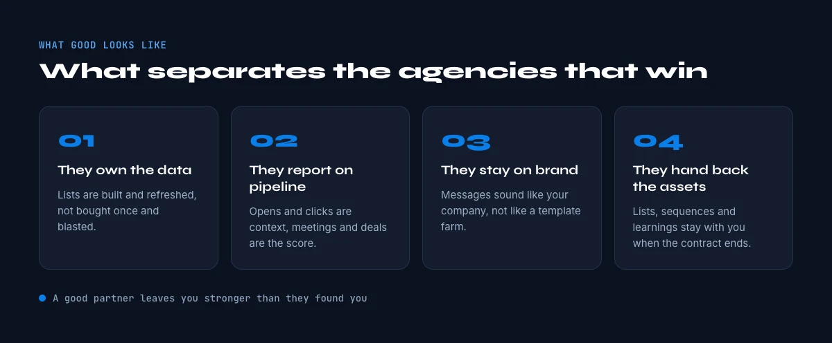 what separates winning B2B outreach agencies