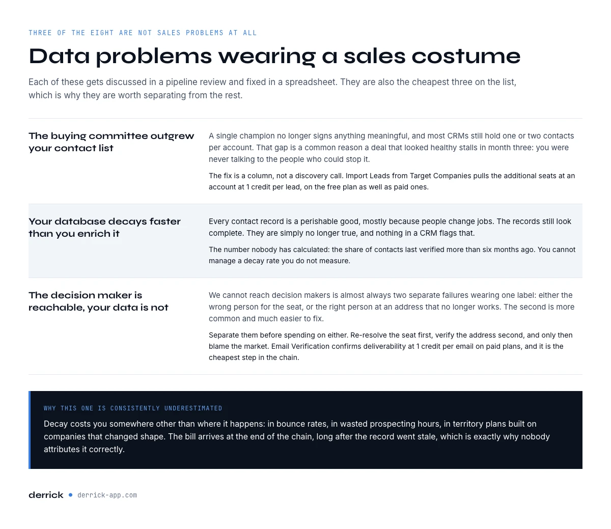 The B2B sales challenges that are really data problems