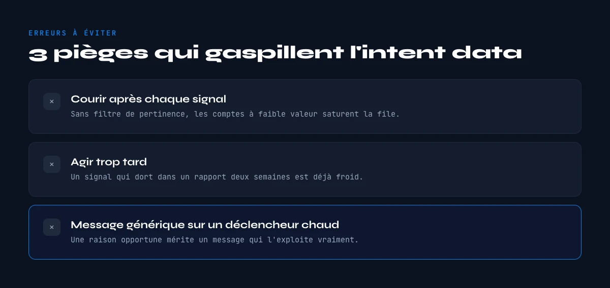 erreurs a eviter avec l'intent data