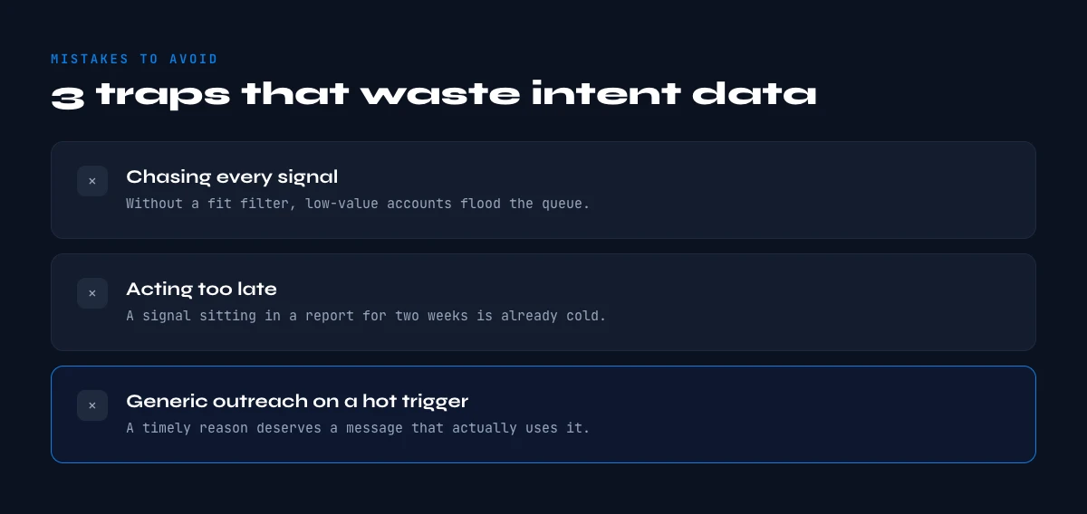 intent data mistakes to avoid
