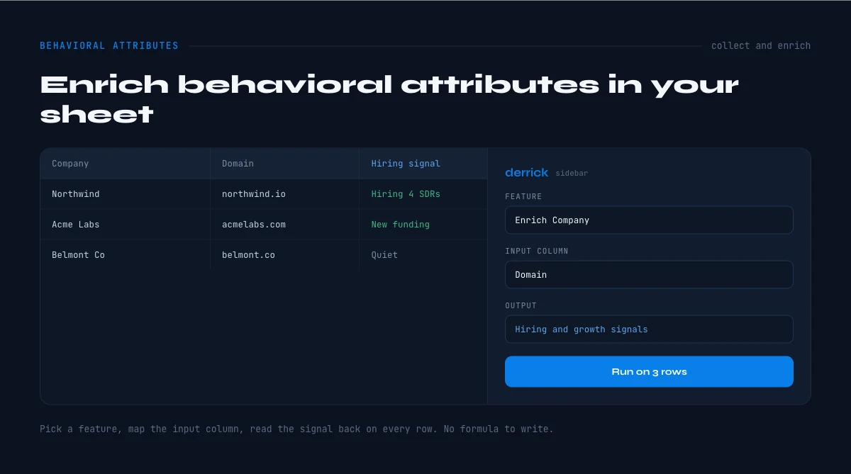 enrich behavioral attributes in Google Sheets