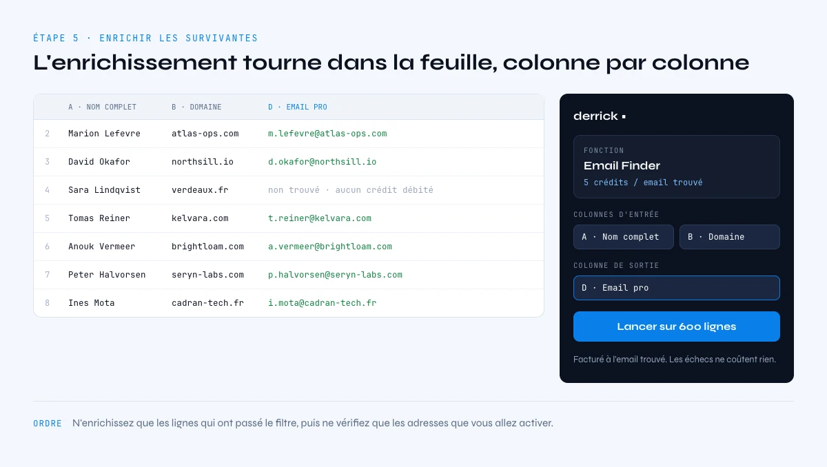 Construire une liste de prospection dans Google Sheets avec la sidebar Derrick