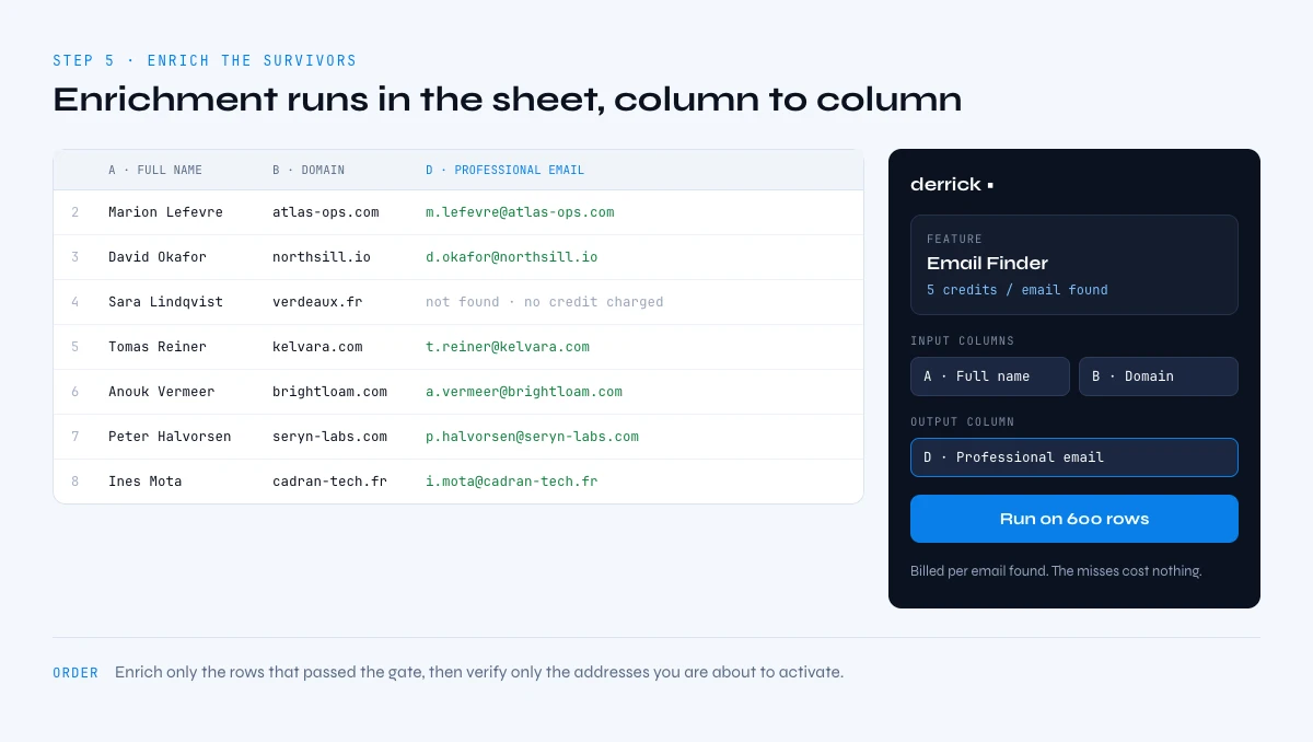 Building a prospect list in Google Sheets with the Derrick sidebar