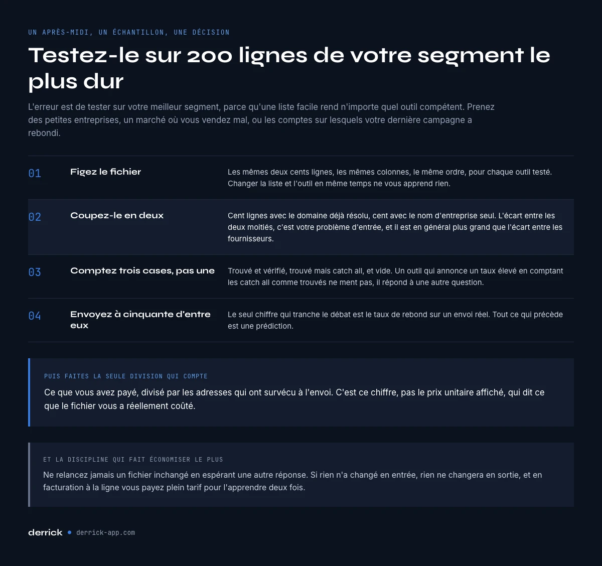 comment tester un outil pour trouver des emails en masse sur 200 lignes