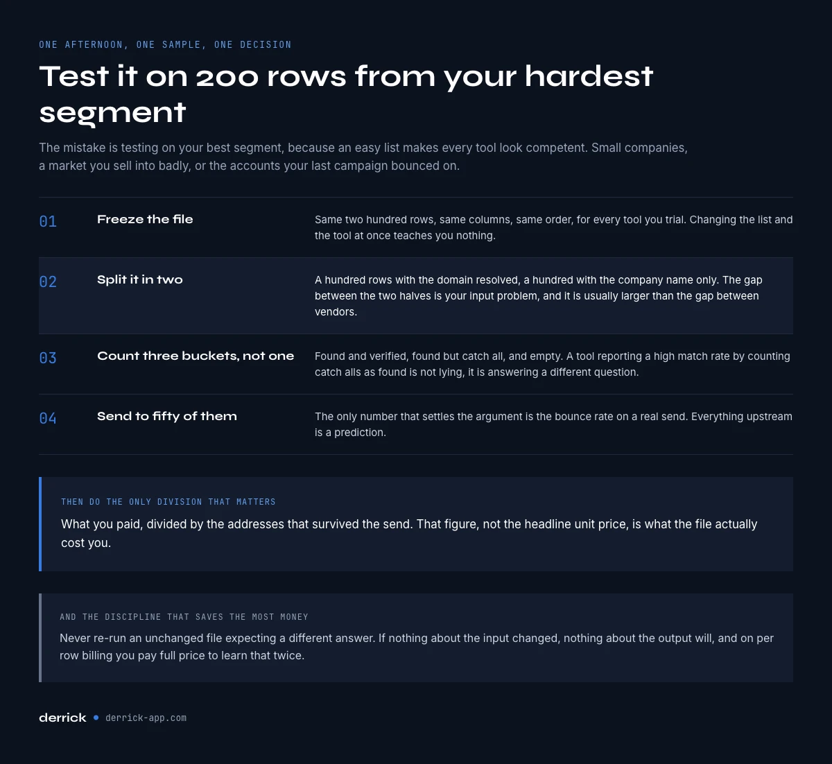how to test a bulk email finder on 200 rows