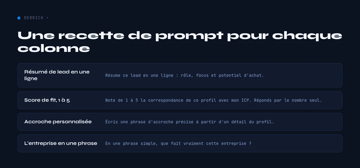 recettes de prompts Ask Claude par colonne de tableur