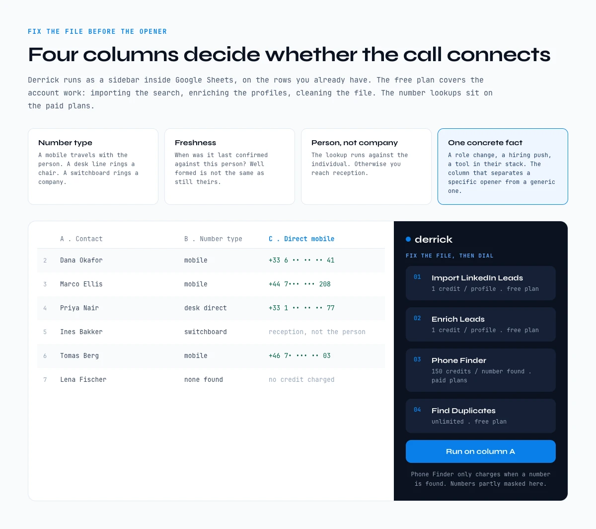 The four data columns that decide whether a B2B cold call connects, prepared in a Google Sheets sidebar