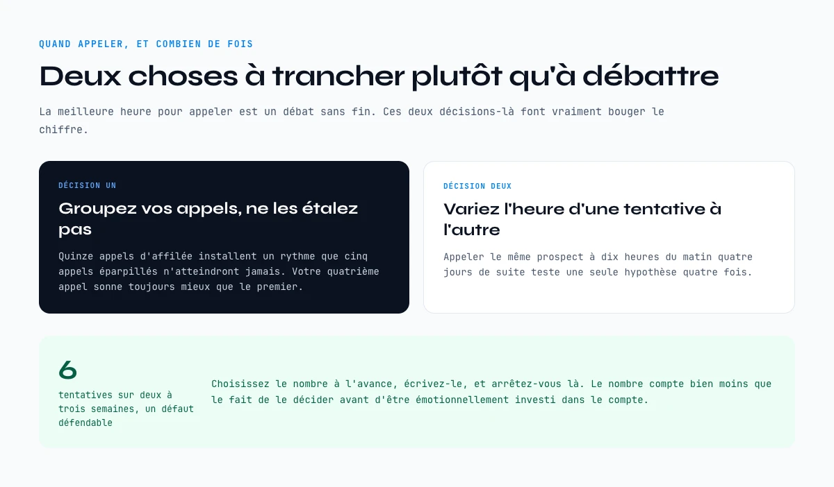 Quand appeler et combien de tentatives faire dans une campagne de prospection telephonique