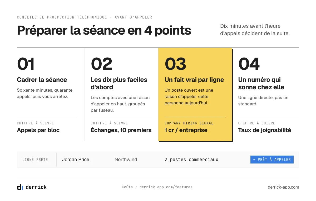 Conseils de prospection téléphonique avant la séance : cadrer le bloc, trier la liste, un fait par ligne, un numéro qui sonne