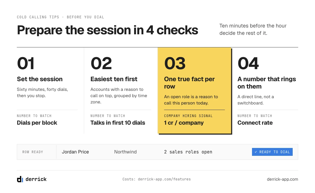 Cold calling tips before the session: set the block, order the list, one fact per row, a number that rings