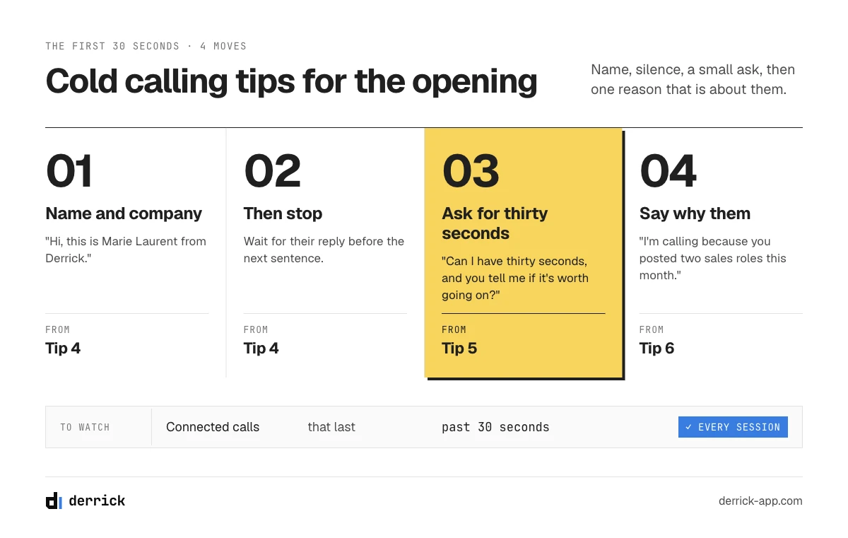 Cold calling tips for the first 30 seconds: name and company, pause, ask for thirty seconds, say why them