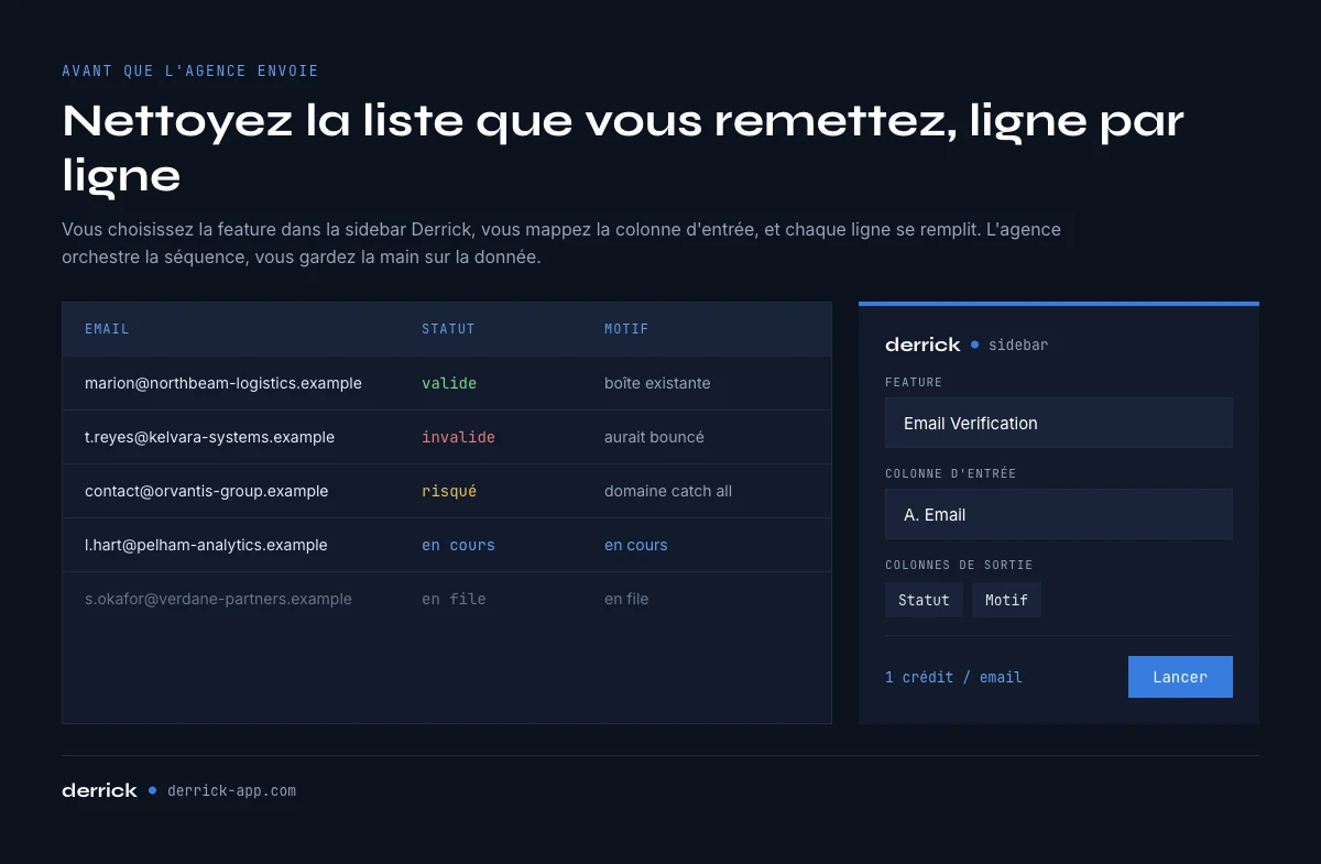 Vérifier la liste avant de la remettre à une agence cold email aux États-Unis