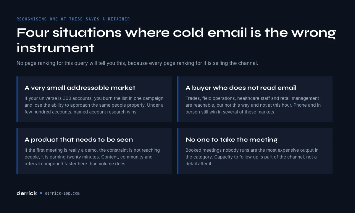 When cold email is not the right channel, four situations