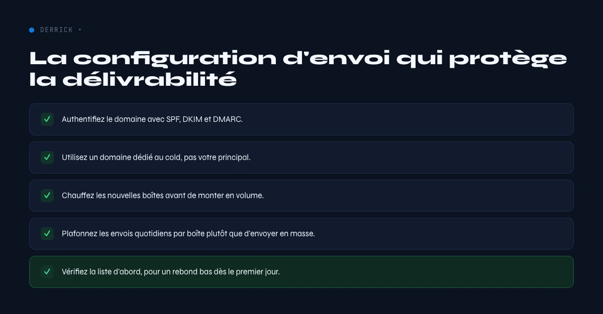 checklist de configuration d'envoi cold email