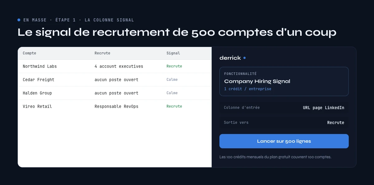 Générateur de cold email en masse : Company Hiring Signal lancé depuis la barre latérale Derrick dans Google Sheets