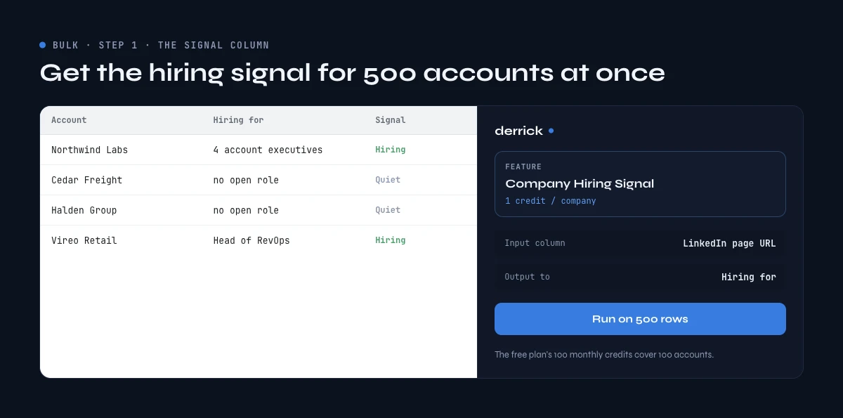 Cold email generator in bulk: Company Hiring Signal run from the Derrick sidebar in Google Sheets