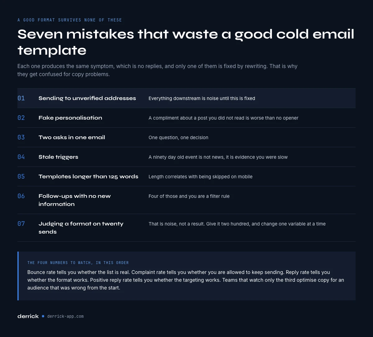 seven mistakes that waste a good cold email template