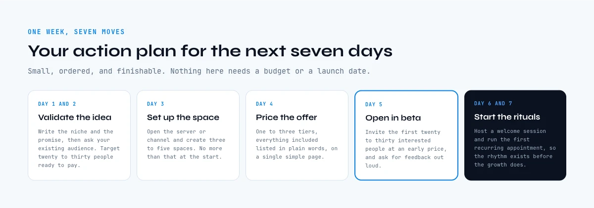 A seven day action plan to launch an online community