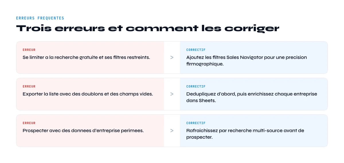 erreurs courantes de recherche d'entreprise LinkedIn et correctifs