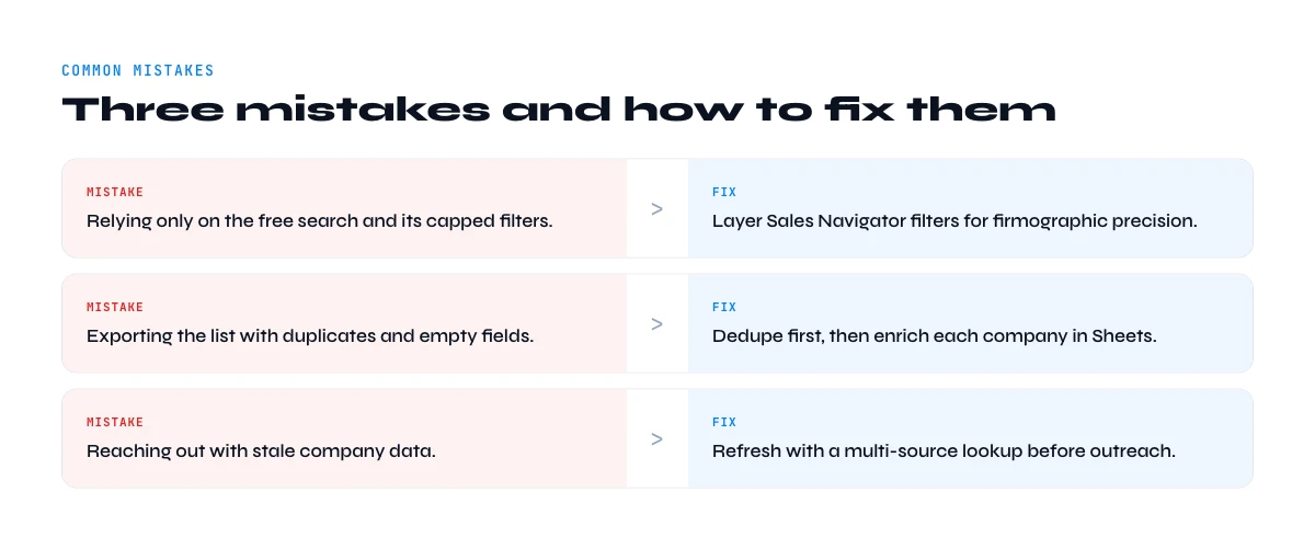 common LinkedIn company search mistakes and fixes