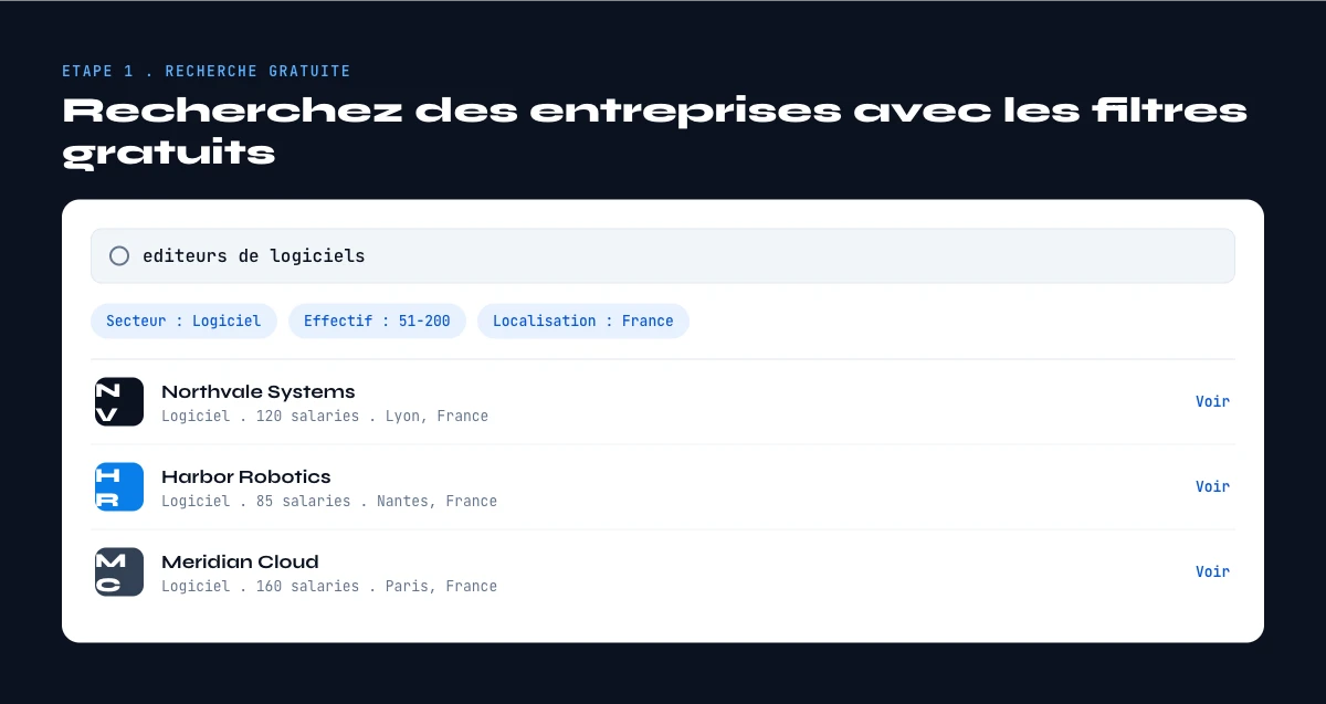 recherche d'entreprise LinkedIn gratuite