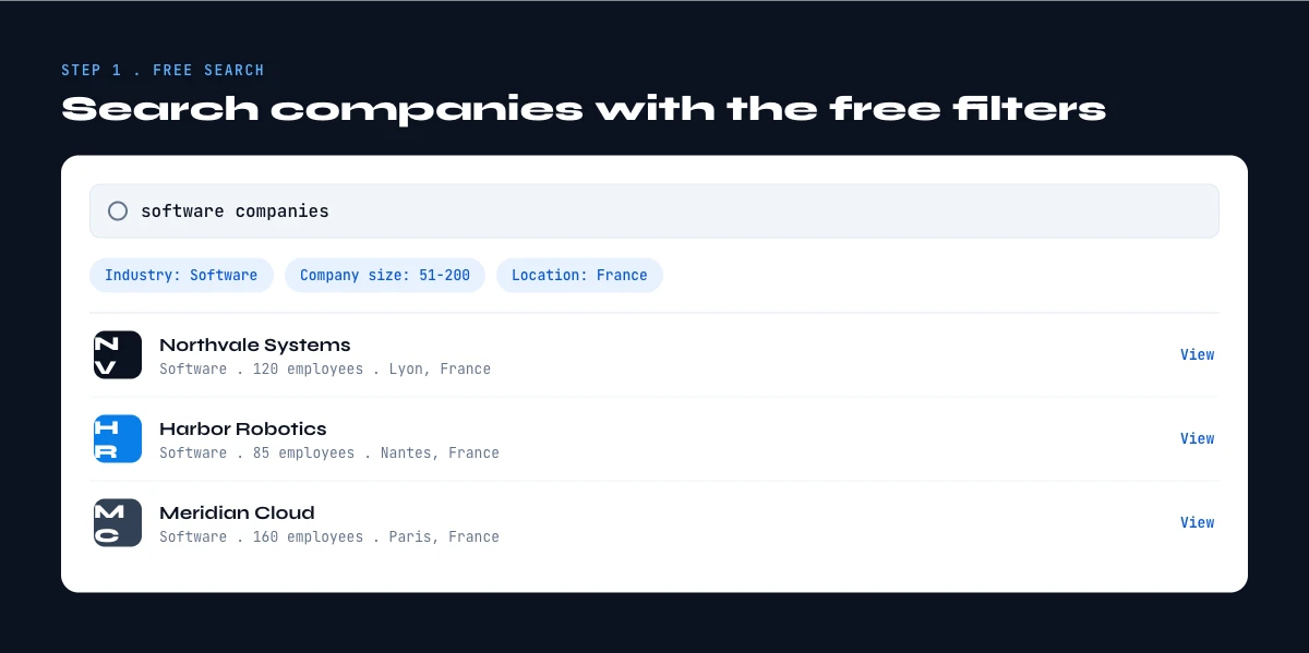 free LinkedIn company search results