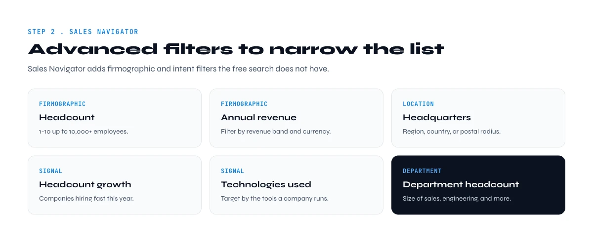 Sales Navigator company search filters