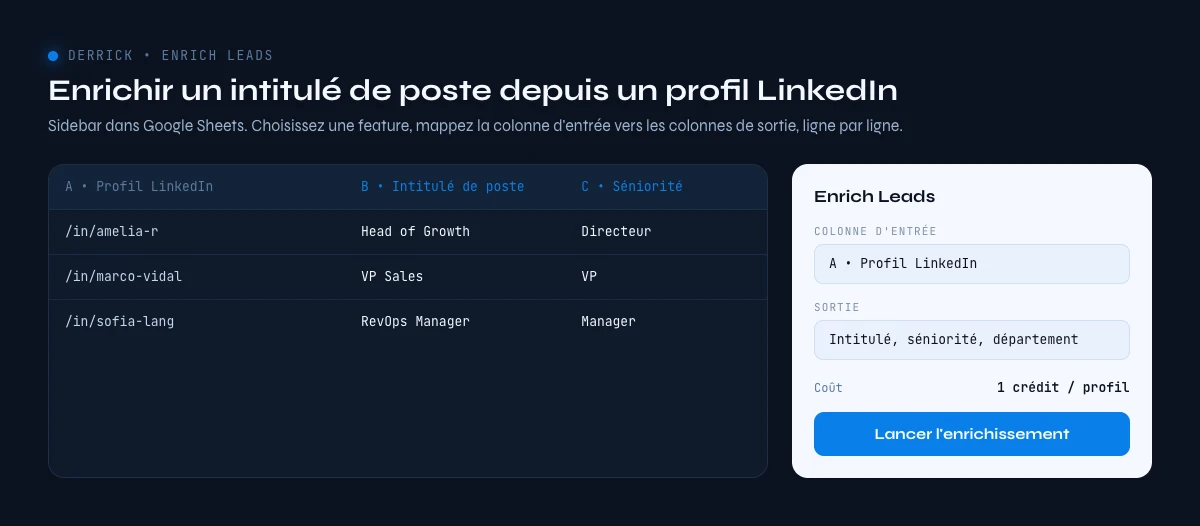 attributs de contact B2B essentiels enrichis dans la sidebar Derrick