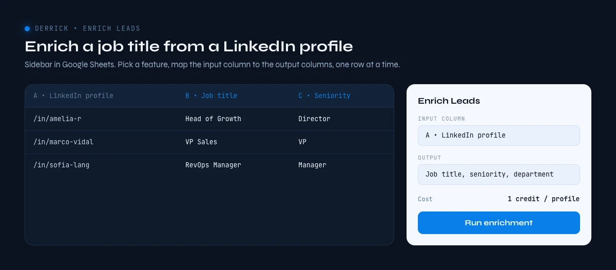 essential B2B contact attributes enriched in the Derrick sidebar