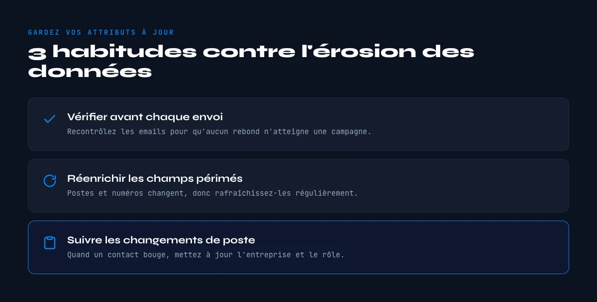 maintenir les attributs contact B2B a jour