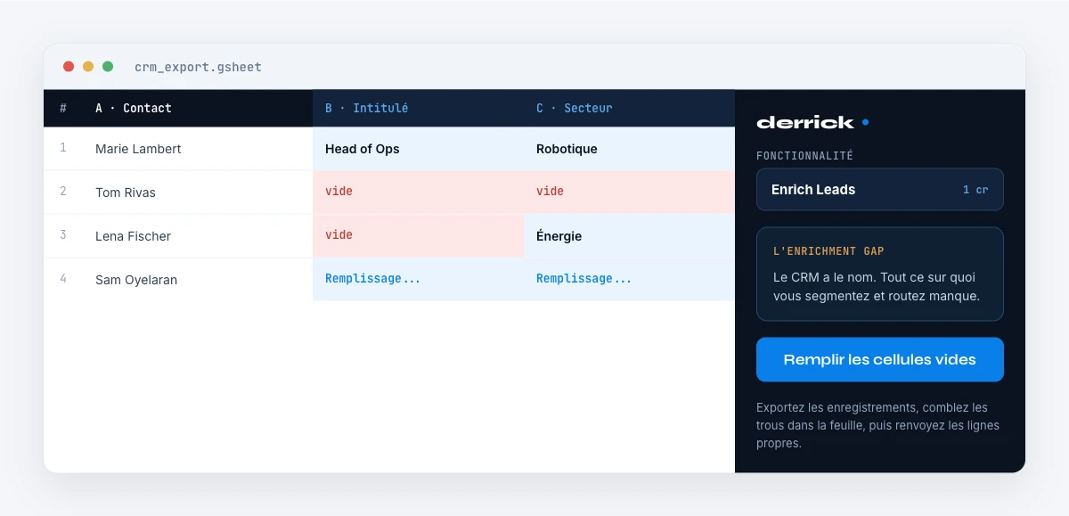 combler l'enrichment gap du CRM dans Google Sheets