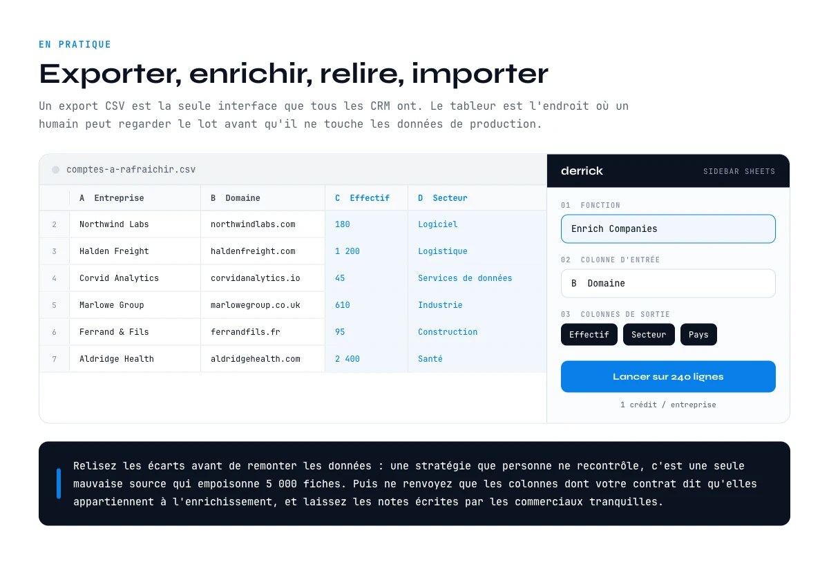 Stratégie de données CRM pilotée depuis Google Sheets avec la sidebar Derrick