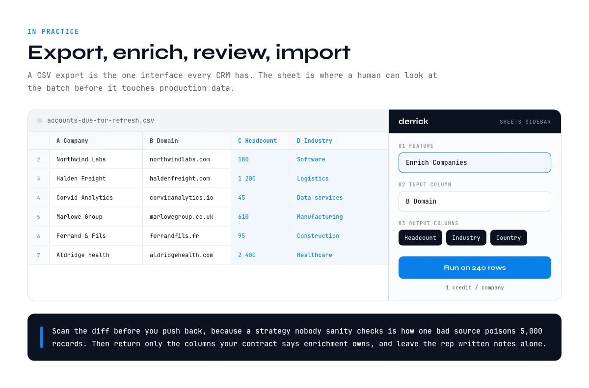 CRM data strategy run from Google Sheets with the Derrick sidebar