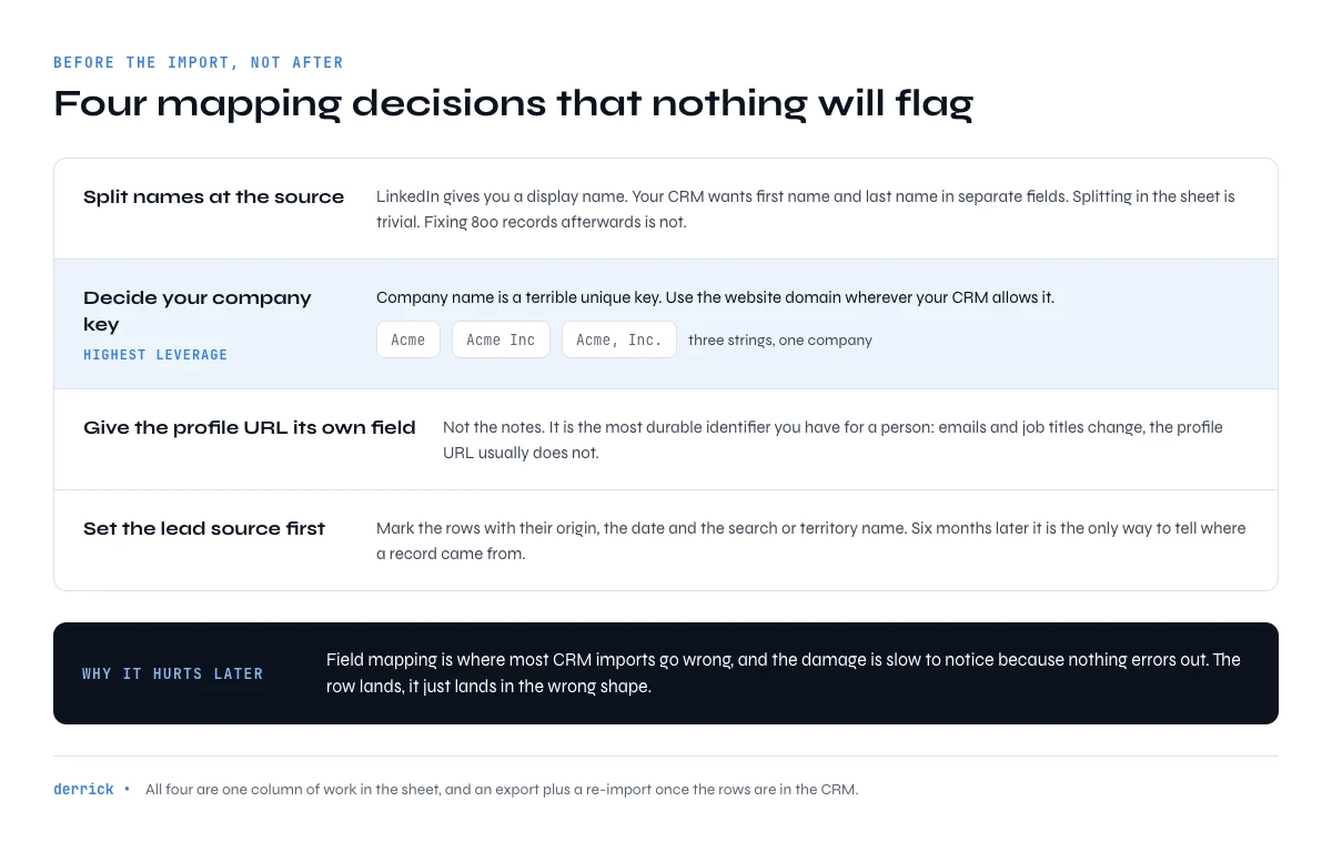 sales navigator crm integration field mapping decisions