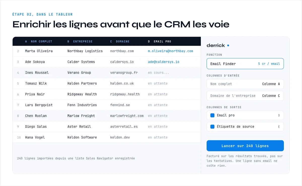 Enrichir les leads Sales Navigator dans Google Sheets avant l'import CRM