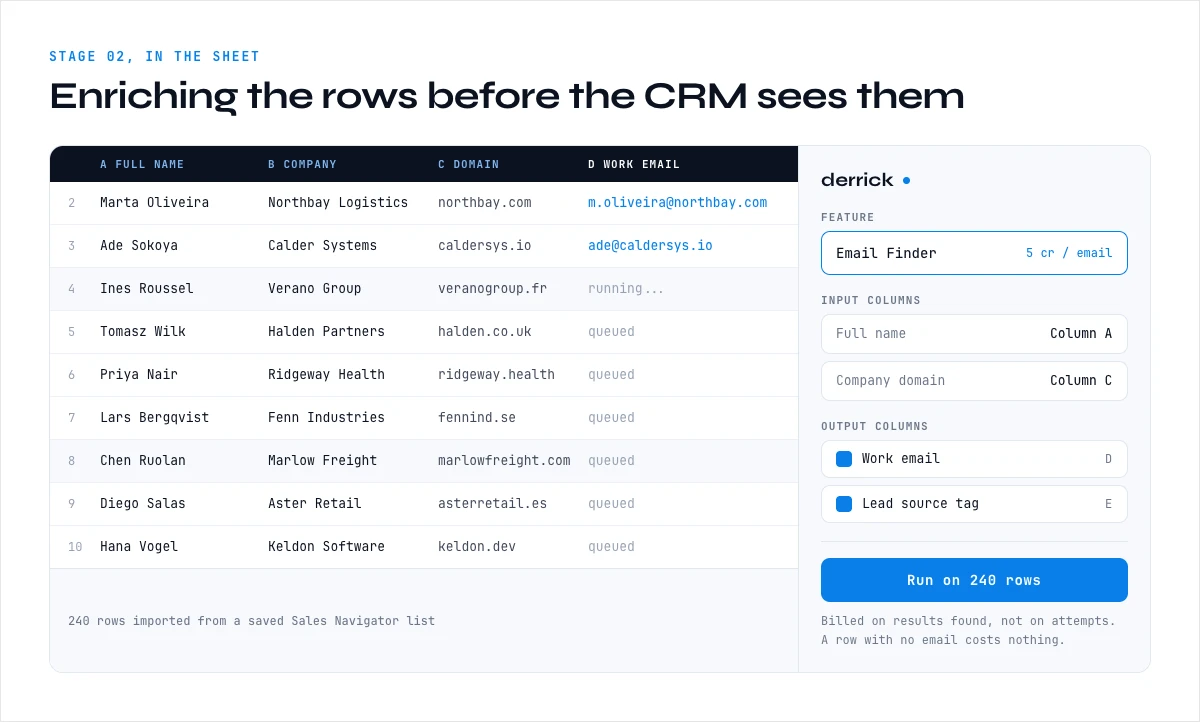 Enriching Sales Navigator leads in Google Sheets before the CRM import