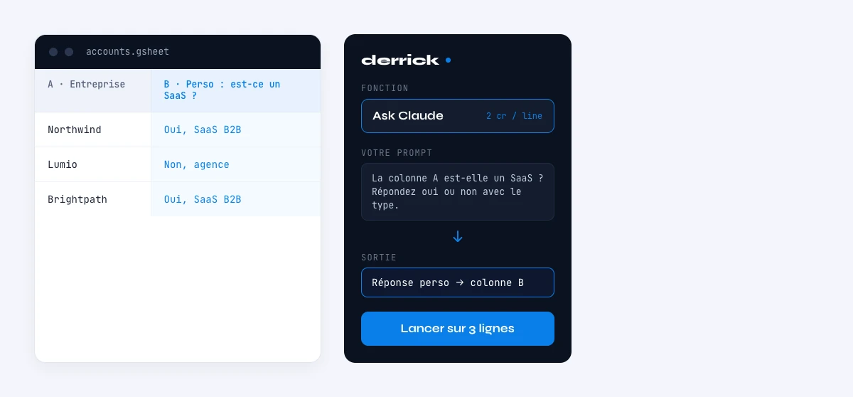 creer des attributs personnalises dans Google Sheets avec Derrick