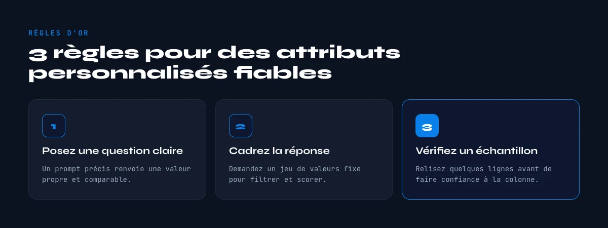 bonnes pratiques des attributs personnalises