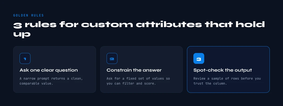 custom attribute best practices