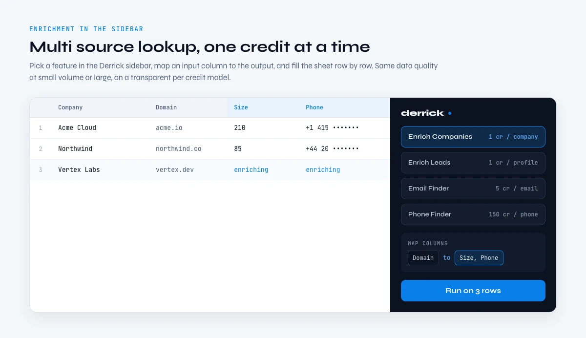 data enrichment API multi source lookup in the Derrick sidebar