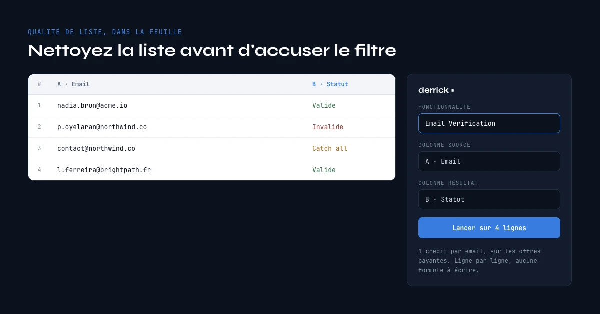 Outils de délivrabilité email : vérifier une liste dans Google Sheets avec Derrick