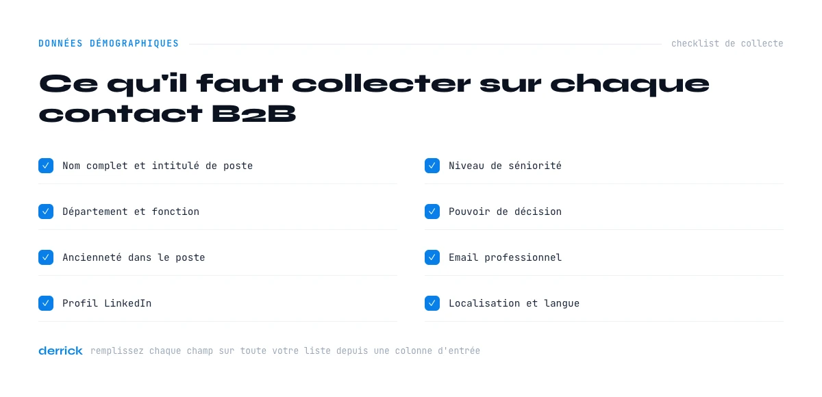 checklist des donnees demographiques B2B